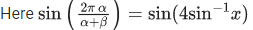 JEE Main Previous Year Questions (2021-23): Inverse Trigonometric Functions