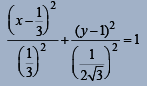 JEE Advanced (Fill in the Blanks): Conic Sections | Chapter-wise Tests for JEE Main & Advanced