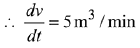 JEE Main Previous Year Questions (2016- 2025): Applications of Derivatives