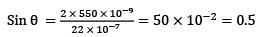 JEE Main Previous Year Questions (2016- 2025): Ray & Wave Optics- 1 | Physics for Airmen Group X - Airforce X Y / Indian Navy SSR