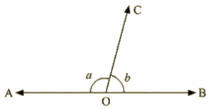 RD Sharma Solutions Ex-8.2, Lines And Angles, Class 9, Maths | RD Sharma Solutions for Class 9 Mathematics
