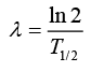 JEE Main Previous Year Questions (2016- 2025): Modern Physics- 1
