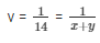Ex-3.10 Pair Of Linear Equations In Two Variables, Class 10, Maths RD Sharma Solutions