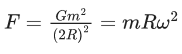 JEE Main Previous Year Questions (2021-23): Gravitation