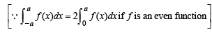 JEE Advanced (Fill in the Blanks): Definite Integrals & Applications of Integrals | Chapter-wise Tests for JEE Main & Advanced