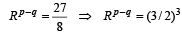 Subjective Type Questions: Sequences and Series | JEE Advanced | 35 Years Chapter wise Previous Year Solved Papers for JEE