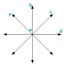 RD Sharma Solutions Ex-7.1, Introduction To Euclid`s Geometry, Class 9, Maths | RD Sharma Solutions for Class 9 Mathematics