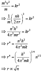 JEE Main Previous Year Questions (2016- 2025): Modern Physics- 1