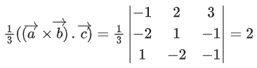 JEE Main Previous year questions (2021-23): Vector Algebra and Three Dimensional Geometry - 2