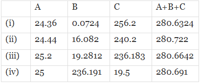 JEE Main Previous Year Questions (2016- 2025): Units & Measurements