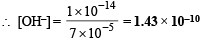 JEE Advanced (Subjective Type Questions): Equilibrium- 1 | Chapter-wise Tests for JEE Main & Advanced