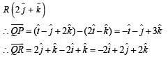 Fill in the Blanks: Vector Algebra and Three Dimensional Geometry | JEE Advanced | 35 Years Chapter wise Previous Year Solved Papers for JEE