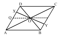 Chapter 17 - Understanding Shapes-III (Part - 1), Class 8, Maths RD Sharma Solutions | RD Sharma Solutions for Class 8 Mathematics
