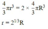 JEE Main Previous year questions (2021-22): Properties of Matter - 2