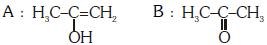 NEET Previous Year Questions (2014-2024): Hydrocarbons | Chemistry Class 11