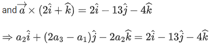 JEE Main Previous year questions (2021-23): Vector Algebra and Three Dimensional Geometry - 1