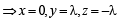 Fill in the Blanks: Vector Algebra and Three Dimensional Geometry | JEE Advanced | 35 Years Chapter wise Previous Year Solved Papers for JEE