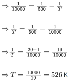 JEE Main Previous Year Questions (2016- 2025): Chemical Kinetics & Nuclear Chemistry