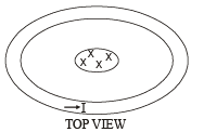 JEE Advanced (Subjective Type Questions): Electromagnetic Induction & Alternating Current- 2 | Chapter-wise Tests for JEE Main & Advanced