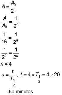 NEET Previous Year Questions (2014-2024): Nuclei | Physics Class 12