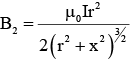 JEE Main Previous Year Questions (2016- 2025): Moving Charges & Magnetism- 1