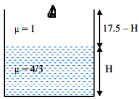 JEE Main Previous year questions (2022-23): Ray & Wave Optics - 2