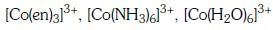 NEET Previous Year Questions (2014-2024): Coordination Compounds | Chemistry Class 12