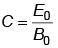 NEET Previous Year Questions (2014-2024): Electromagnetic Waves | Physics Class 12