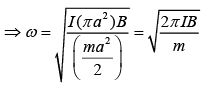 JEE Main Previous Year Questions (2016- 2025): Electromagnetic Induction & Alternating Current- 1 | Physics for Airmen Group X - Airforce X Y / Indian Navy SSR