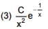 JEE Main Previous Year Questions (2016- 2025): Definite Integrals and Applications of Integrals
