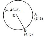 JEE Main Previous Year Questions (2016- 2025): Circle | Mathematics for Airmen Group X - Airforce X Y / Indian Navy SSR