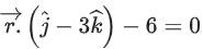 JEE Main Previous year questions (2021-23): Vector Algebra and Three Dimensional Geometry - 2