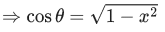 JEE Main Previous Year Questions (2021-23): Inverse Trigonometric Functions