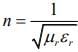 JEE Main Previous Year Questions (2016- 2025): Ray & Wave Optics- 1 | Physics for Airmen Group X - Airforce X Y / Indian Navy SSR