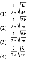 Previous Year Questions (2016-2025): Simple Harmonic Motion (Oscillations) | JEE Main