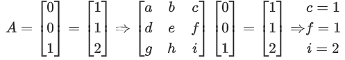 JEE Main Previous year questions (2021-23): Matrices and Determinants - 1