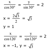 JEE Main Previous Year Questions (2016- 2025): Straight Lines and Pair of Straight Lines
