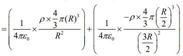JEE Main Previous Year Questions (2016-2025): Electrostatics- 1