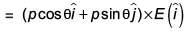 JEE Main Previous Year Questions (2016-2025): Electrostatics- 2