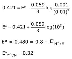 JEE Main Previous Year Questions (2016-2025): Electrochemistry | 35 Years Chapter wise Previous Year Solved Papers for JEE