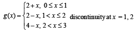 JEE Advanced (Subjective Type Questions): Limits, Continuity & Differentiability | Chapter-wise Tests for JEE Main & Advanced