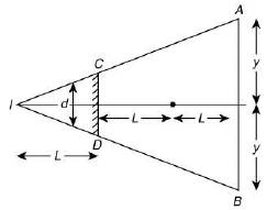 JEE Main Previous Year Questions (2016- 2025): Ray & Wave Optics- 1 | Physics for Airmen Group X - Airforce X Y / Indian Navy SSR
