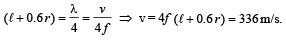 JEE Advanced (Subjective Type Questions): Waves | Chapter-wise Tests for JEE Main & Advanced