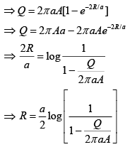 JEE Main Previous Year Questions (2016-2025): Electrostatics- 1