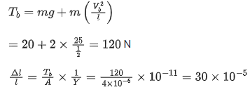 JEE Main Previous year questions (2021-22): Properties of Matter - 1