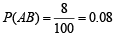 Subjective Type Questions: Probability - 1 | JEE Advanced | Question Bank for JEE Main & Advanced (350+ Tests)