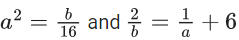 JEE Main Previous year questions (2021-23): Sequences and Series