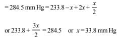 JEE Advanced (Subjective Type Questions): Chemical Kinetics & Nuclear Chemistry- 1 | Chapter-wise Tests for JEE Main & Advanced