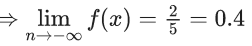 JEE Main Previous year questions (2021-23): Differential Equations