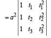 JEE Advanced (Subjective Type Questions): Conic Sections | Chapter-wise Tests for JEE Main & Advanced